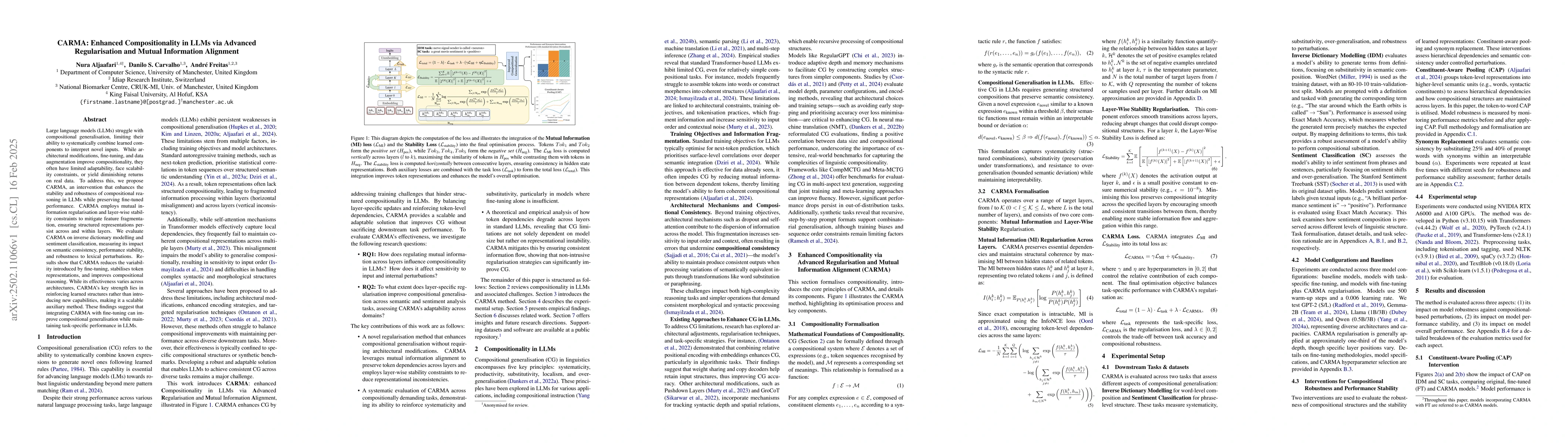 Thumbnail for CARMA: Enhanced Compositionality in LLMs via Advanced Regularisation and
  Mutual Information Alignment