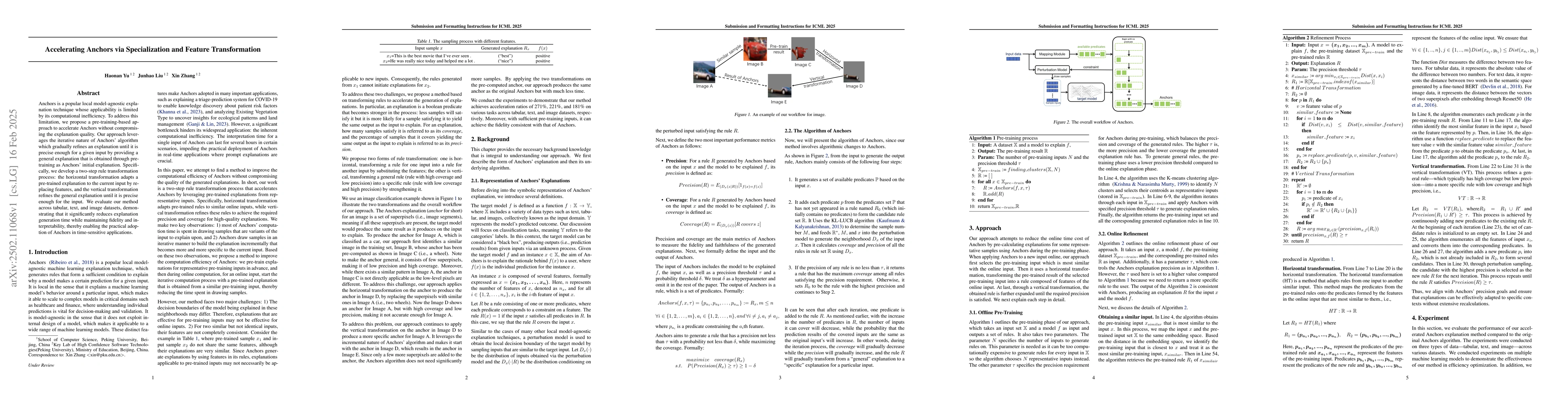 Thumbnail for Accelerating Anchors via Specialization and Feature Transformation