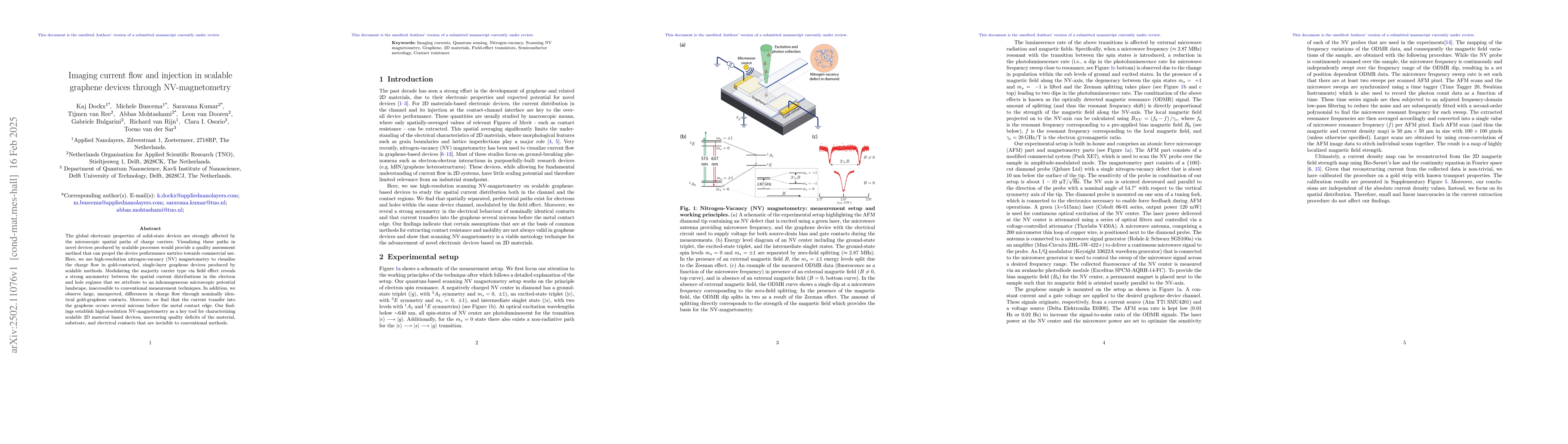 Thumbnail for Imaging current flow and injection in scalable graphene devices through
  NV-magnetometry