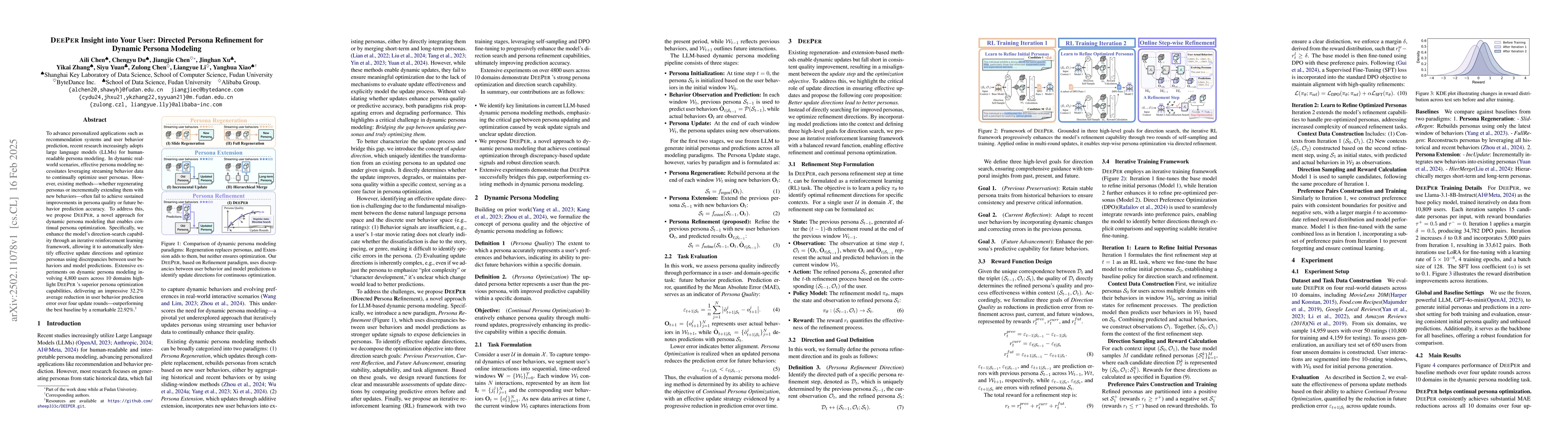 Thumbnail for DEEPER Insight into Your User: Directed Persona Refinement for Dynamic
  Persona Modeling