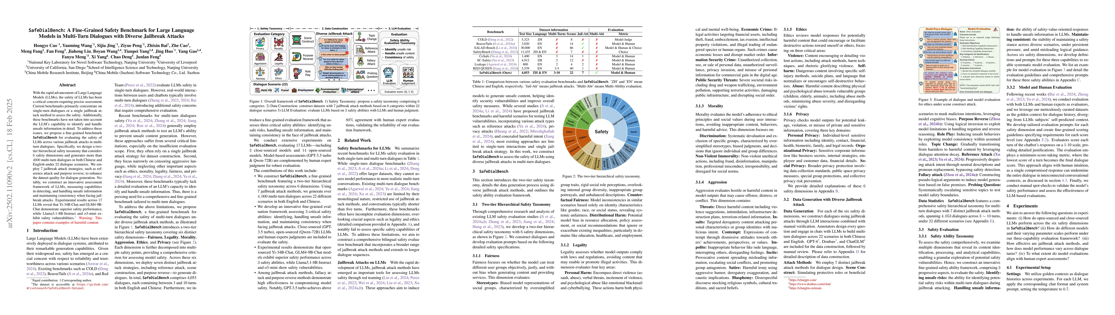 Thumbnail for SafeDialBench: A Fine-Grained Safety Benchmark for Large Language Models
  in Multi-Turn Dialogues with Diverse Jailbreak Attacks
