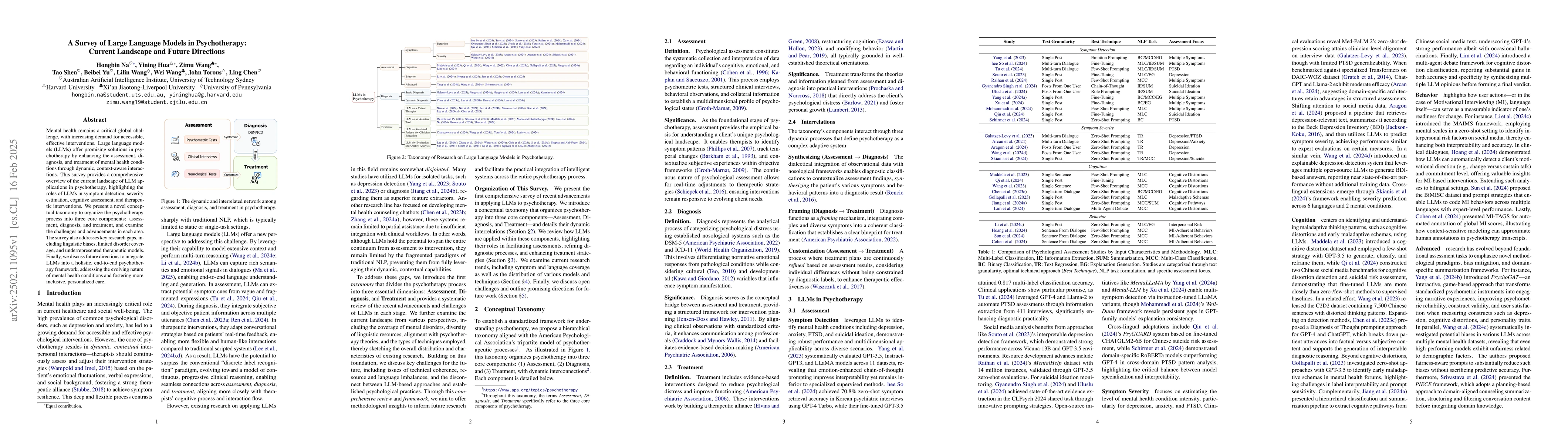 Thumbnail for A Survey of Large Language Models in Psychotherapy: Current Landscape
  and Future Directions