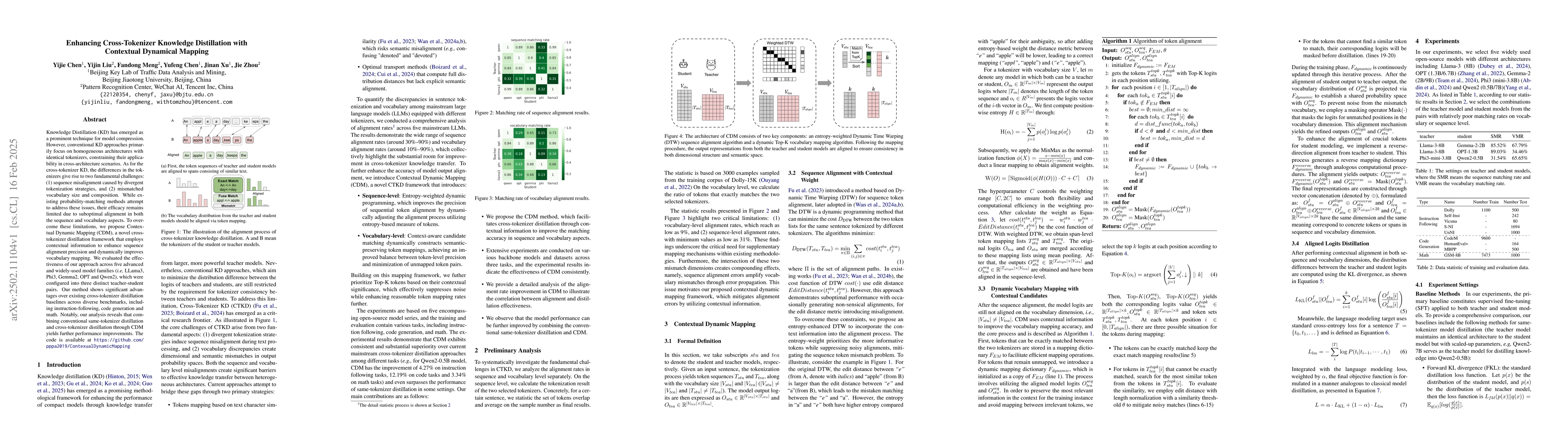 Thumbnail for Enhancing Cross-Tokenizer Knowledge Distillation with Contextual
  Dynamical Mapping