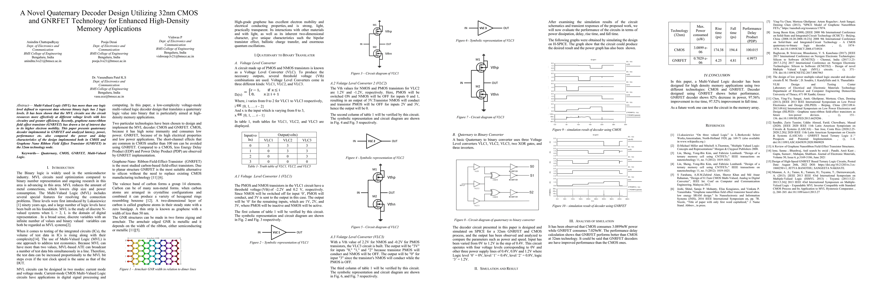 Thumbnail for A Novel Quaternary Decoder Design Utilizing 32nm CMOS and GNRFET
  Technology for Enhanced High-Density Memory Applications