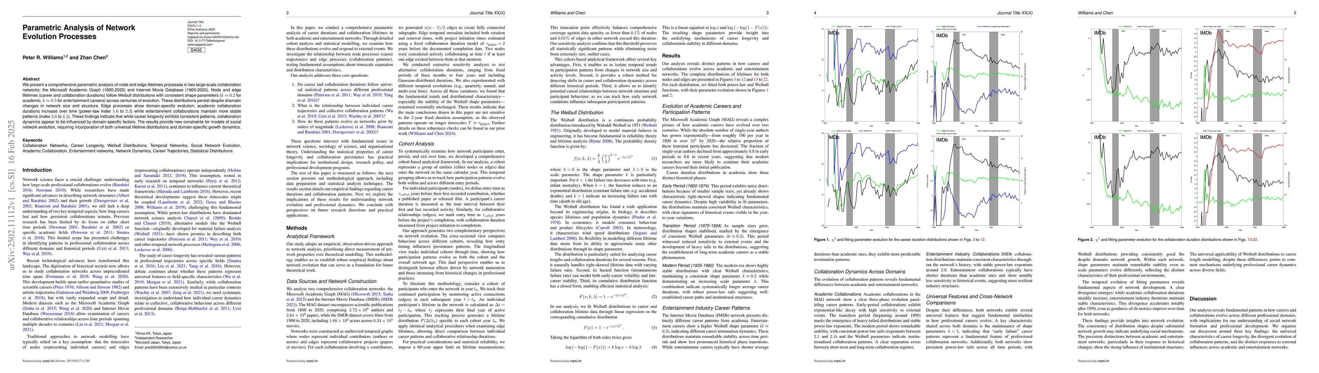 Thumbnail for Parametric Analysis of Network Evolution Processes