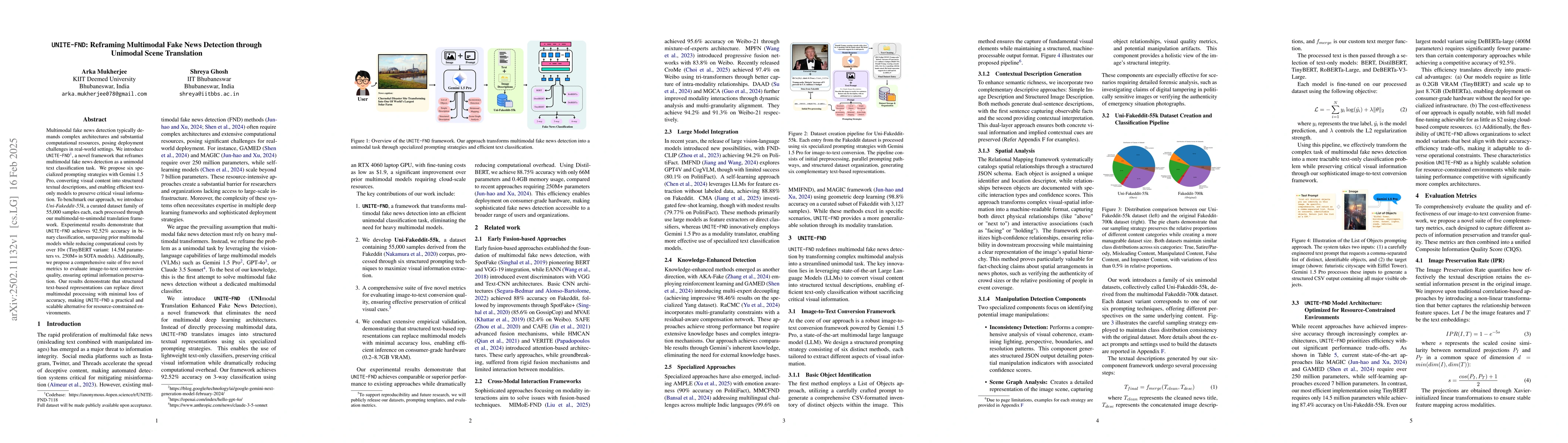 Thumbnail for UNITE-FND: Reframing Multimodal Fake News Detection through Unimodal
  Scene Translation