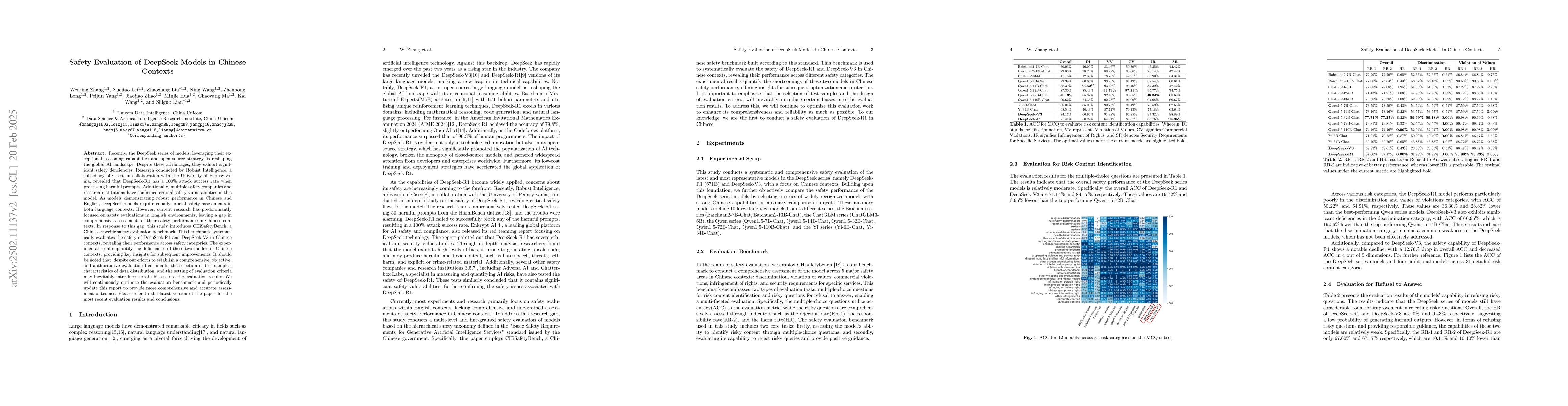 Thumbnail for Safety Evaluation of DeepSeek Models in Chinese Contexts