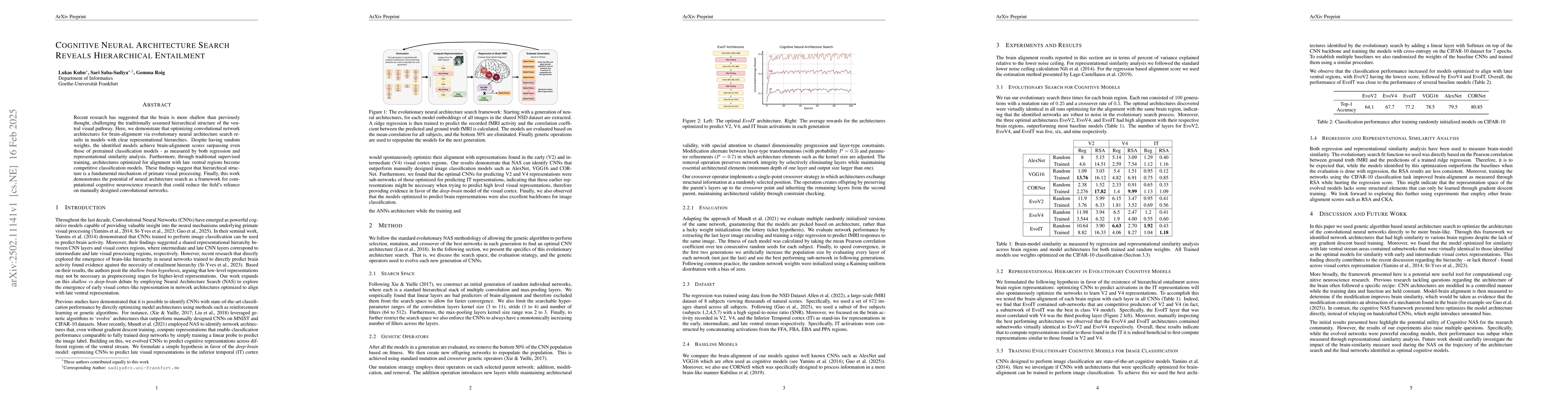 Thumbnail for Cognitive Neural Architecture Search Reveals Hierarchical Entailment