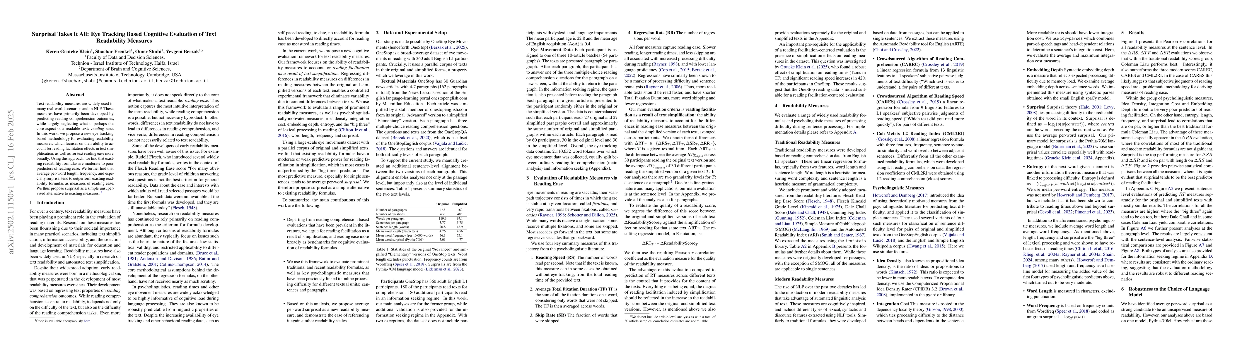 Thumbnail for Surprisal Takes It All: Eye Tracking Based Cognitive Evaluation of Text
  Readability Measures