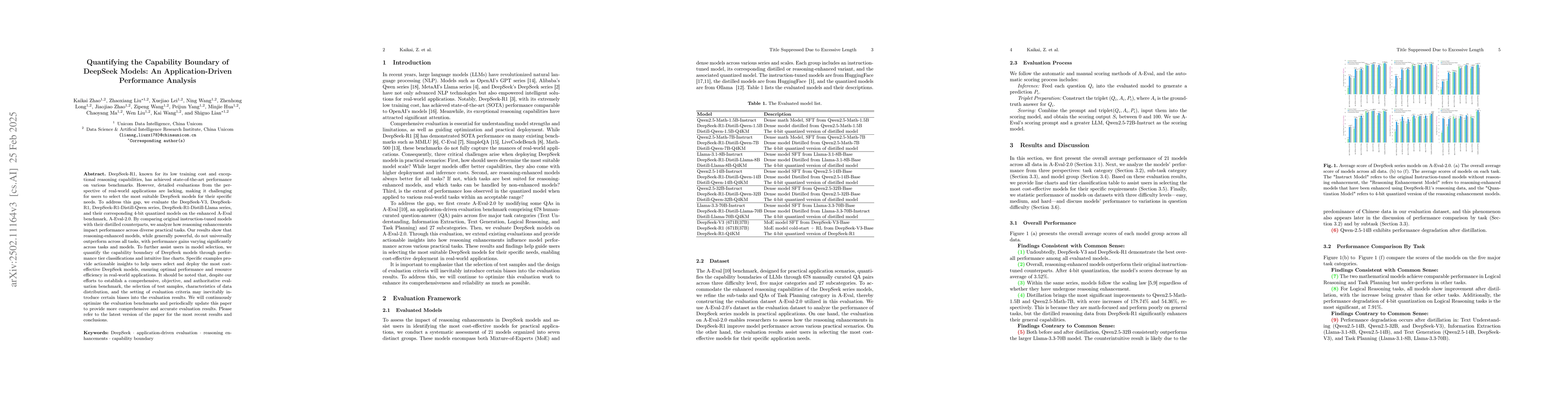 Thumbnail for Quantifying the Capability Boundary of DeepSeek Models: An
  Application-Driven Performance Analysis