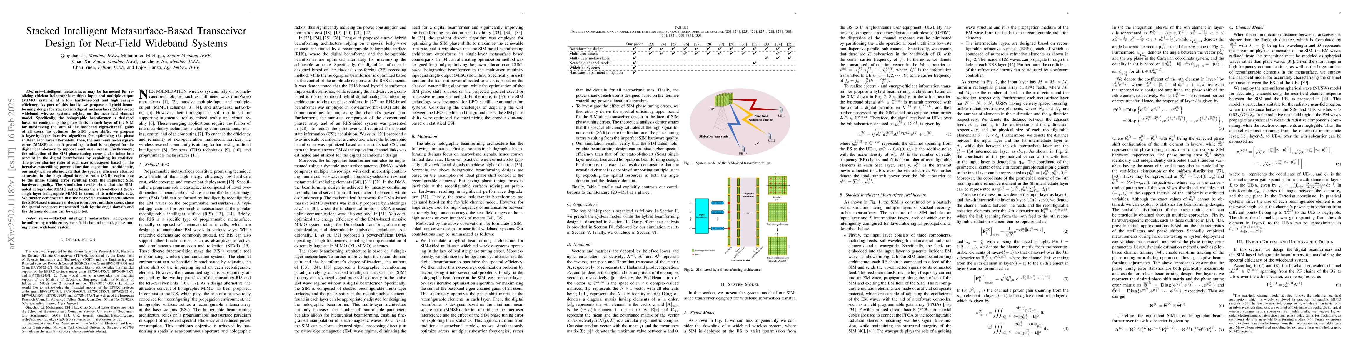 Thumbnail for Stacked Intelligent Metasurface-Based Transceiver Design for Near-Field
  Wideband Systems