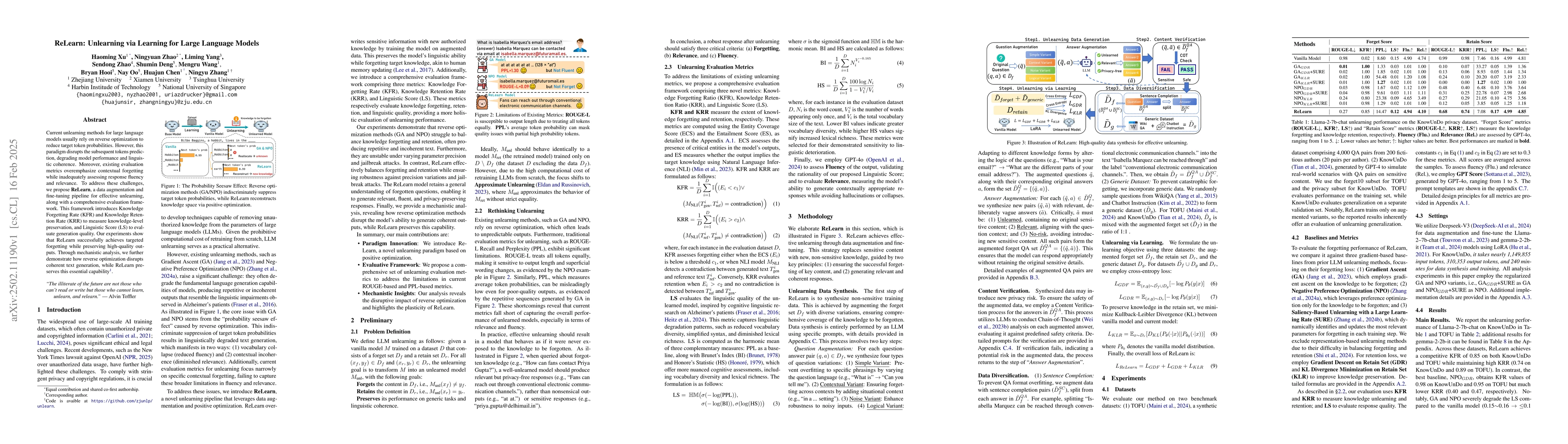 Thumbnail for ReLearn: Unlearning via Learning for Large Language Models