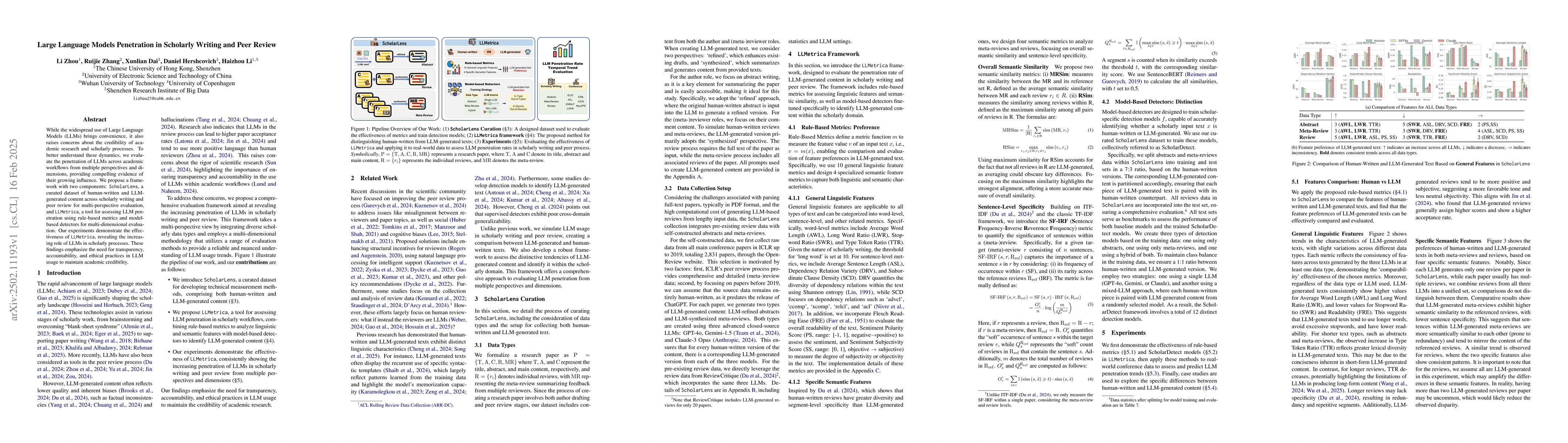 Thumbnail for Large Language Models Penetration in Scholarly Writing and Peer Review