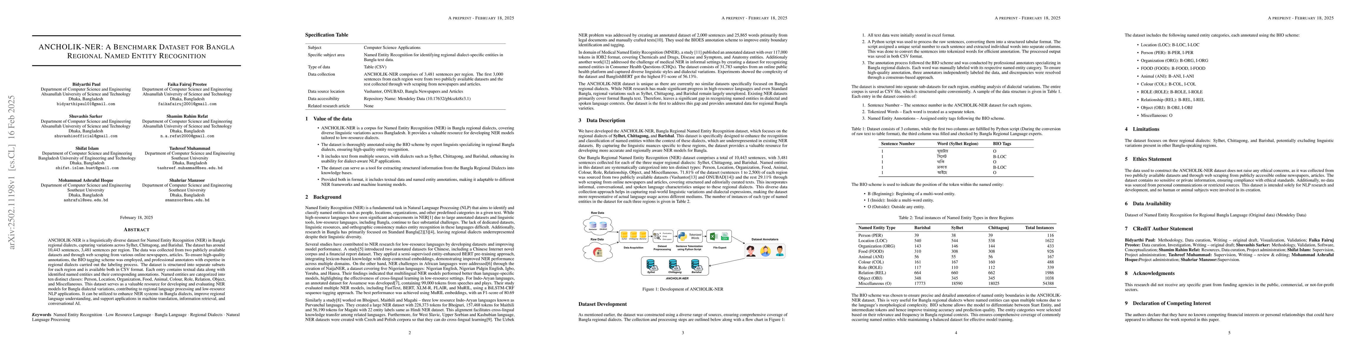 Thumbnail for ANCHOLIK-NER: A Benchmark Dataset for Bangla Regional Named Entity
  Recognition