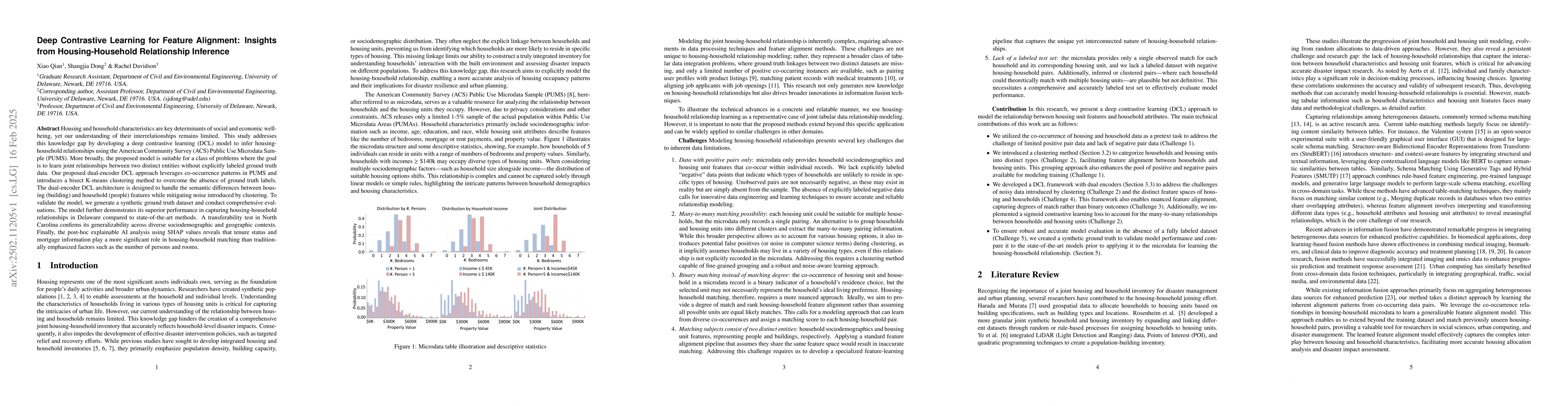 Thumbnail for Deep Contrastive Learning for Feature Alignment: Insights from
  Housing-Household Relationship Inference