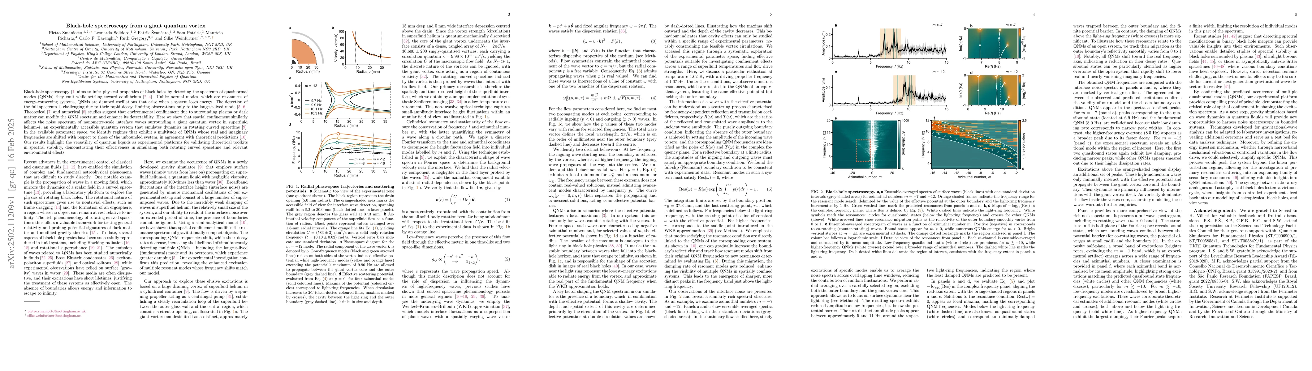 Thumbnail for Black-hole spectroscopy from a giant quantum vortex