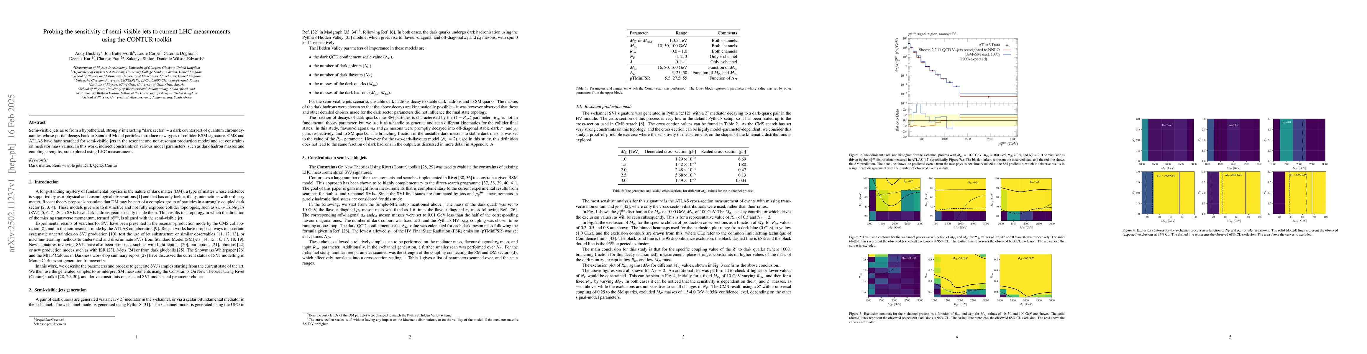 Thumbnail for Probing the sensitivity of semi-visible jets to current LHC measurements
  using the CONTUR toolkit
