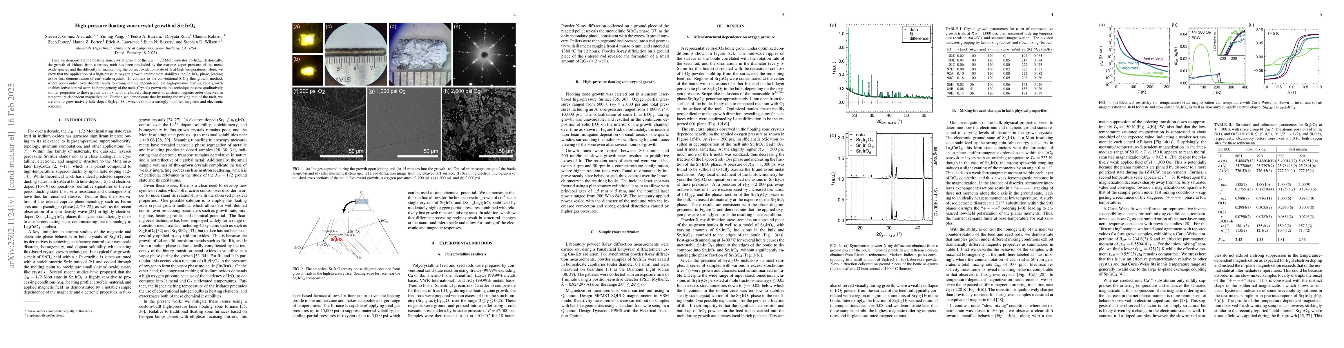 Thumbnail for High-pressure floating zone crystal growth of Sr$_2$IrO$_4$