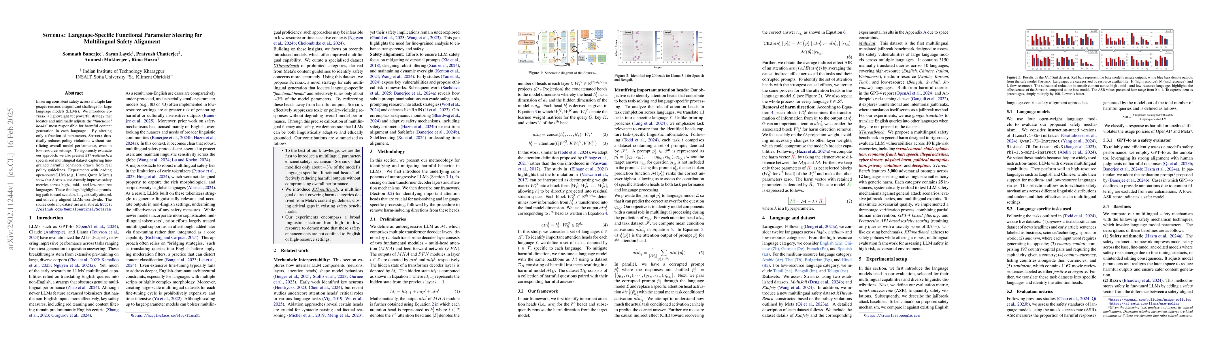Thumbnail for Soteria: Language-Specific Functional Parameter Steering for
  Multilingual Safety Alignment