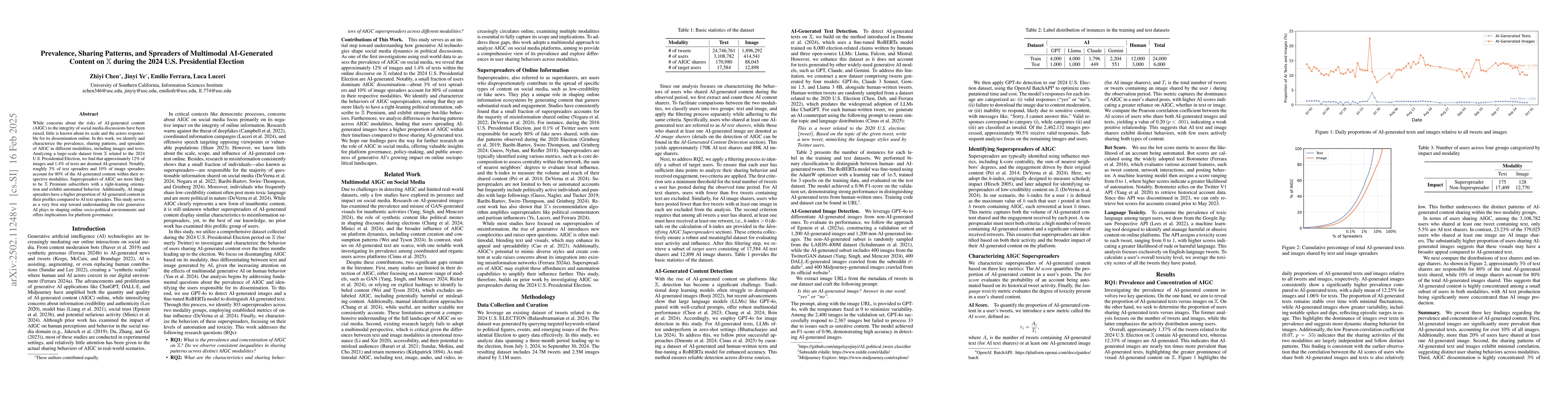 Thumbnail for Prevalence, Sharing Patterns, and Spreaders of Multimodal AI-Generated
  Content on X during the 2024 U.S. Presidential Election
