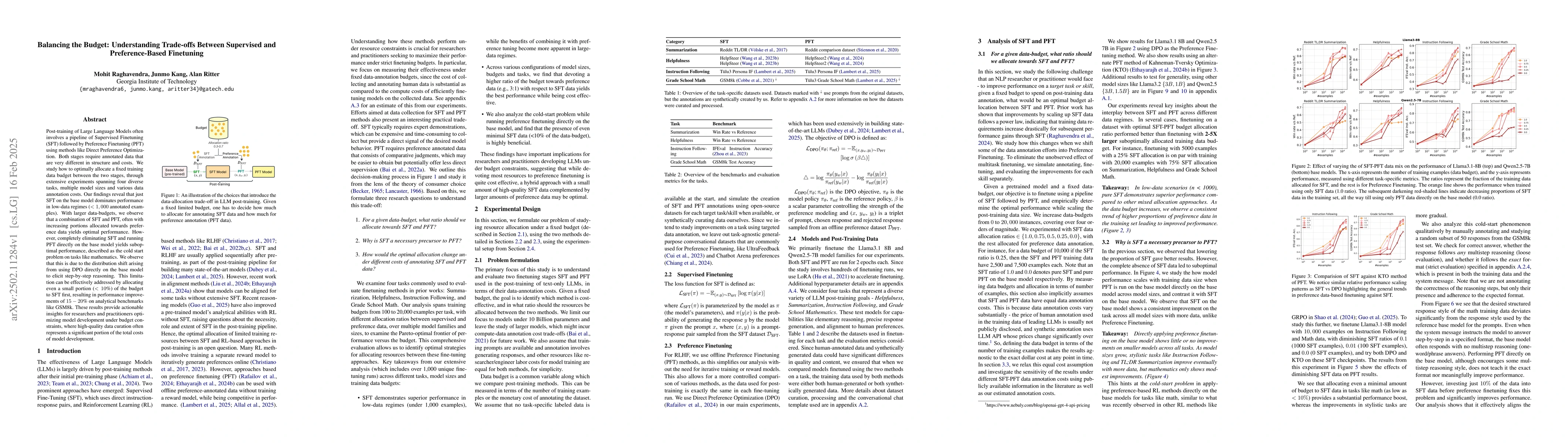 Thumbnail for Balancing the Budget: Understanding Trade-offs Between Supervised and
  Preference-Based Finetuning