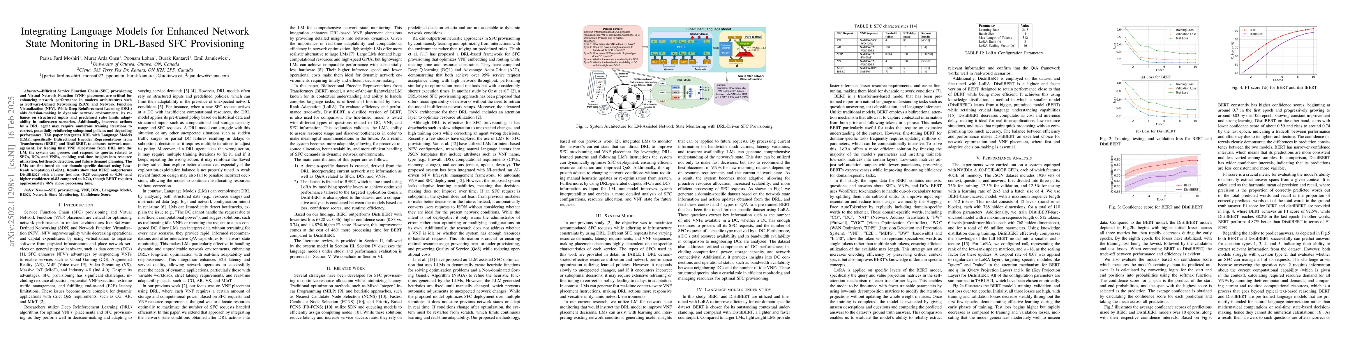 Thumbnail for Integrating Language Models for Enhanced Network State Monitoring in
  DRL-Based SFC Provisioning
