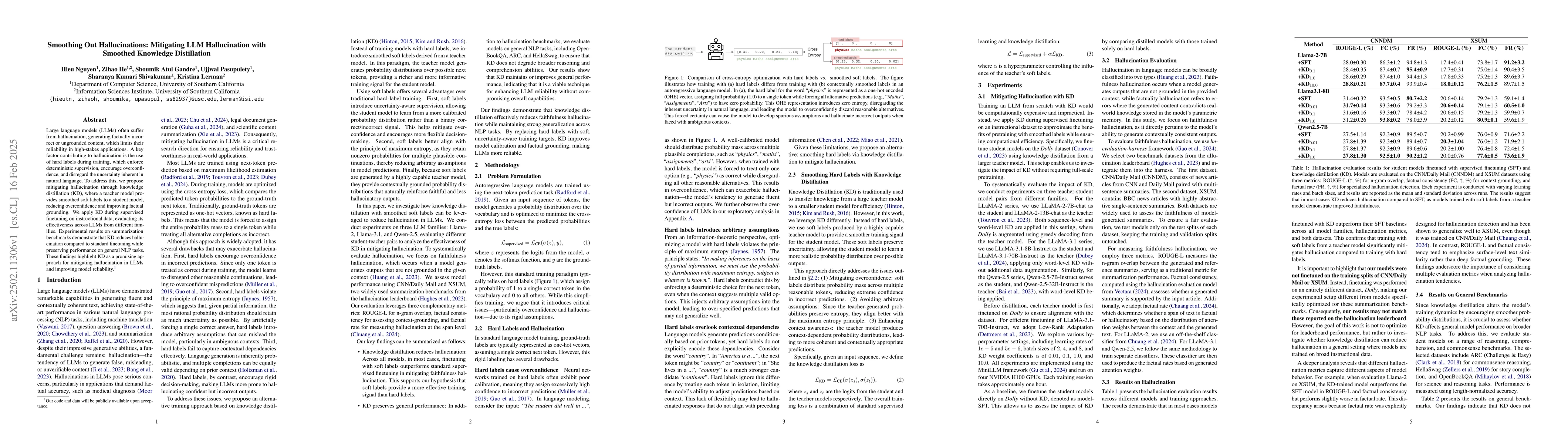 Thumbnail for Smoothing Out Hallucinations: Mitigating LLM Hallucination with Smoothed
  Knowledge Distillation