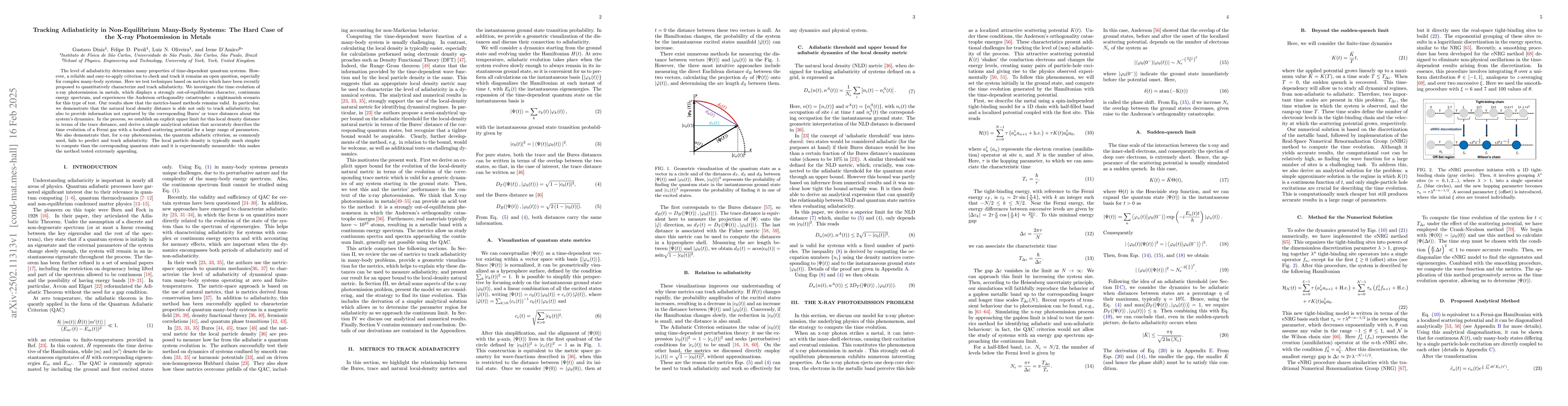 Thumbnail for Tracking Adiabaticity in Non-Equilibrium Many-Body Systems: The Hard
  Case of the X-ray Photoemission in Metals