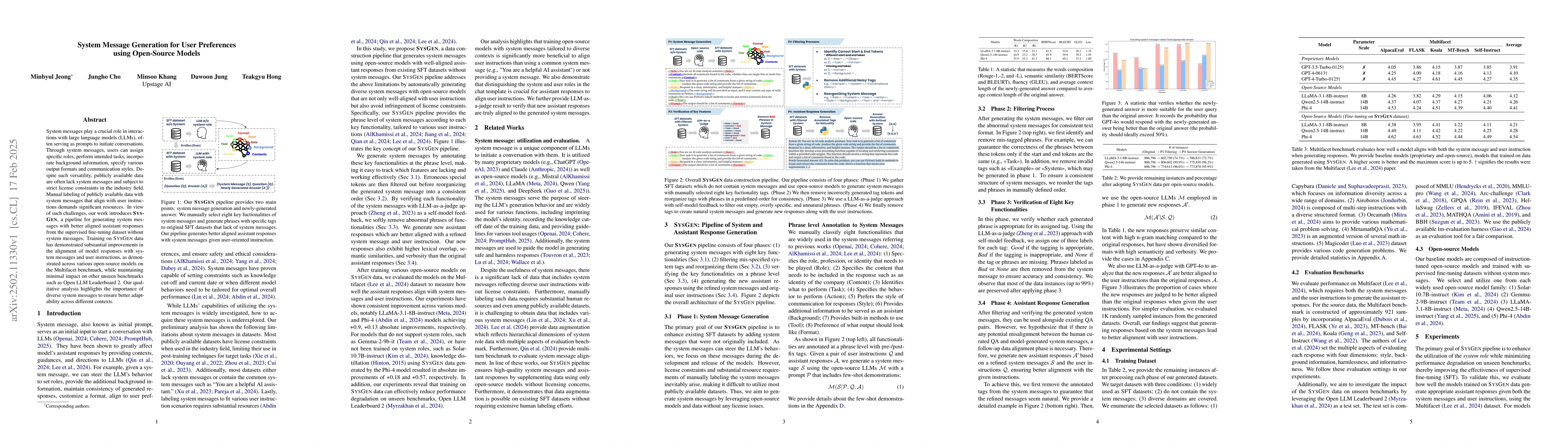 Thumbnail for System Message Generation for User Preferences using Open-Source Models
