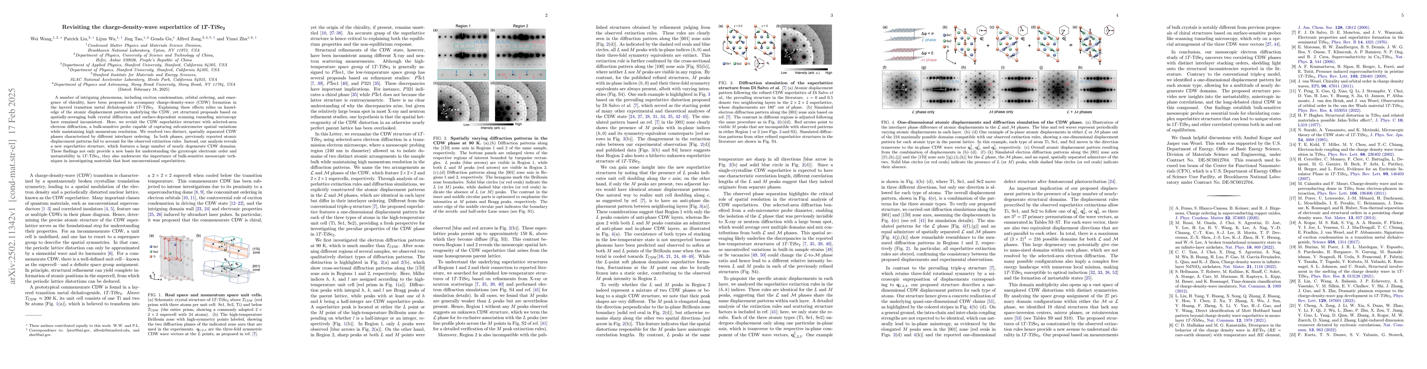 Thumbnail for Revisiting the charge-density-wave superlattice of 1$T$-TiSe$_2$