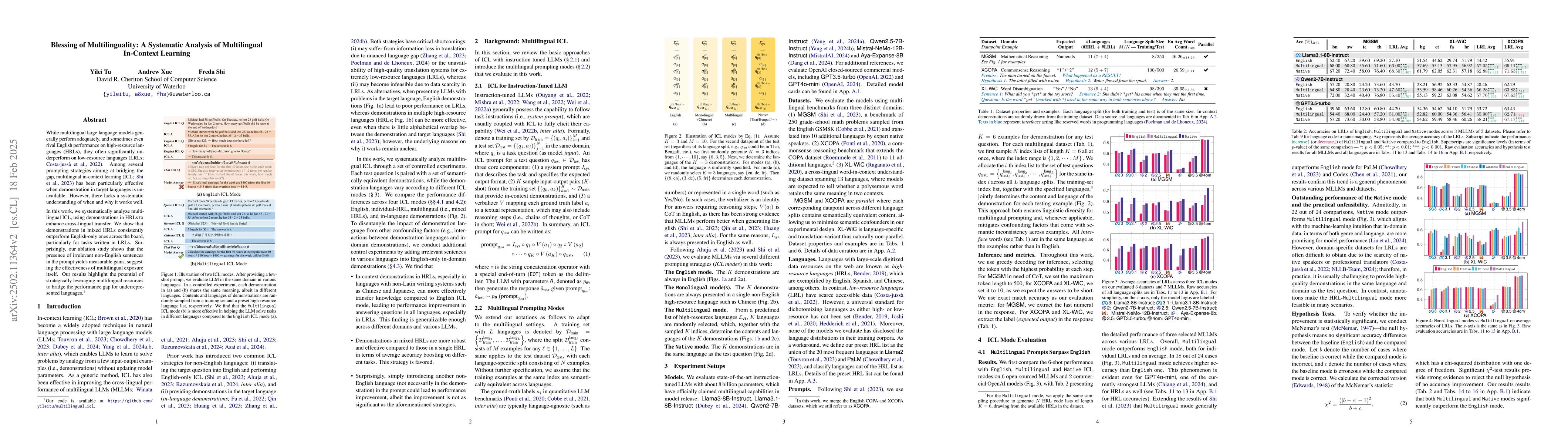 Thumbnail for Blessing of Multilinguality: A Systematic Analysis of Multilingual
  In-Context Learning
