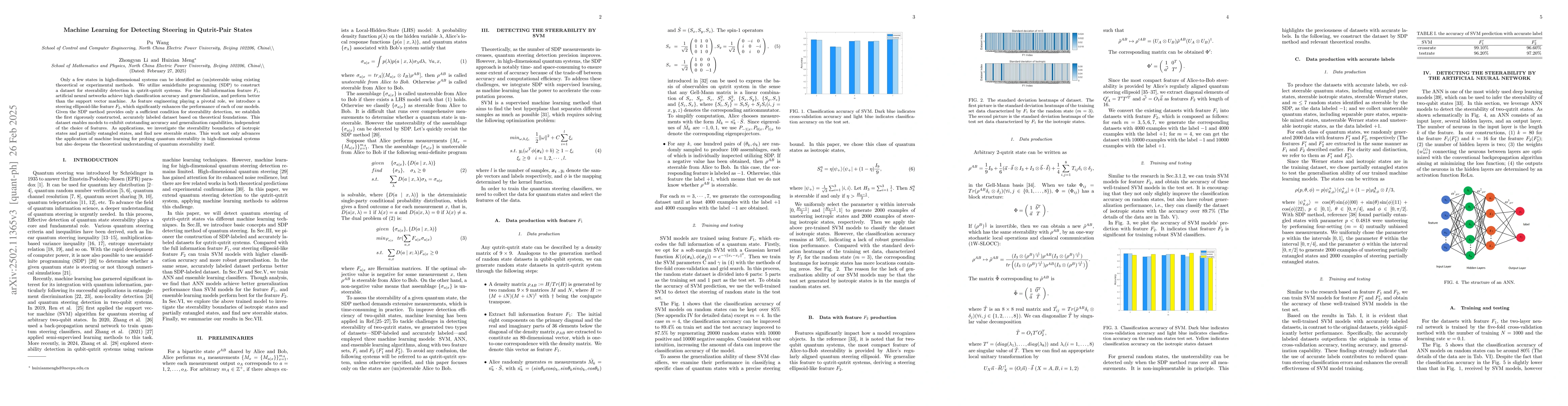 Thumbnail for Machine Learning for Detecting Steering in Qutrit-Pair States