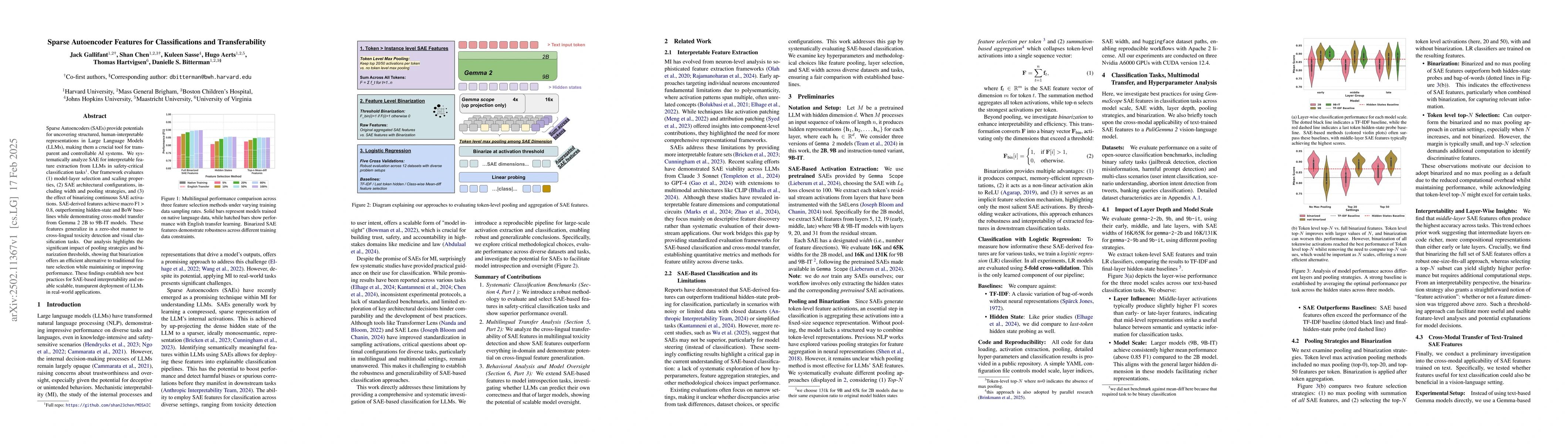 Thumbnail for Sparse Autoencoder Features for Classifications and Transferability