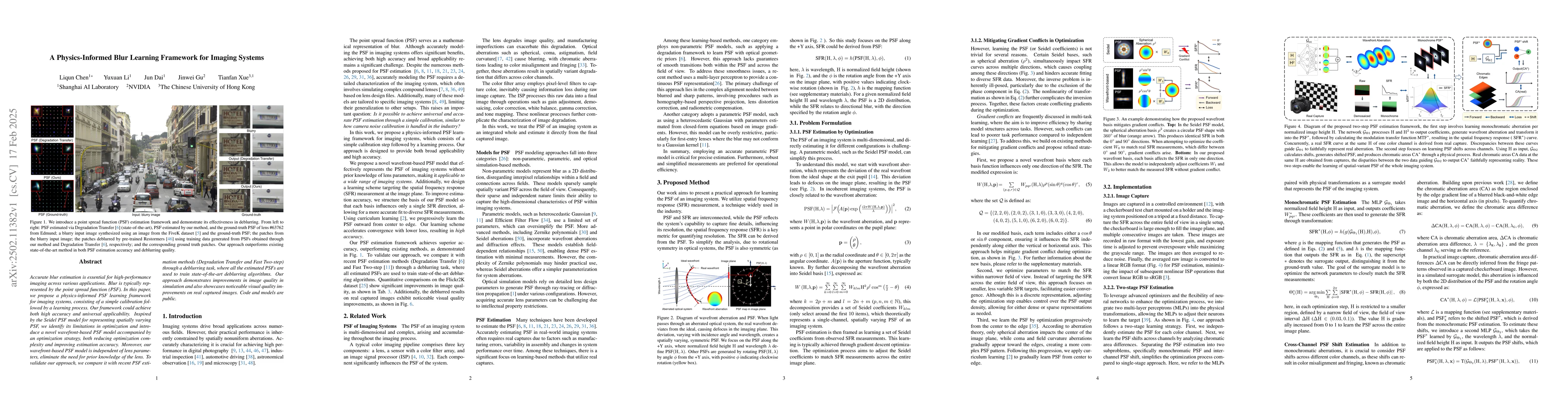 Thumbnail for A Physics-Informed Blur Learning Framework for Imaging Systems