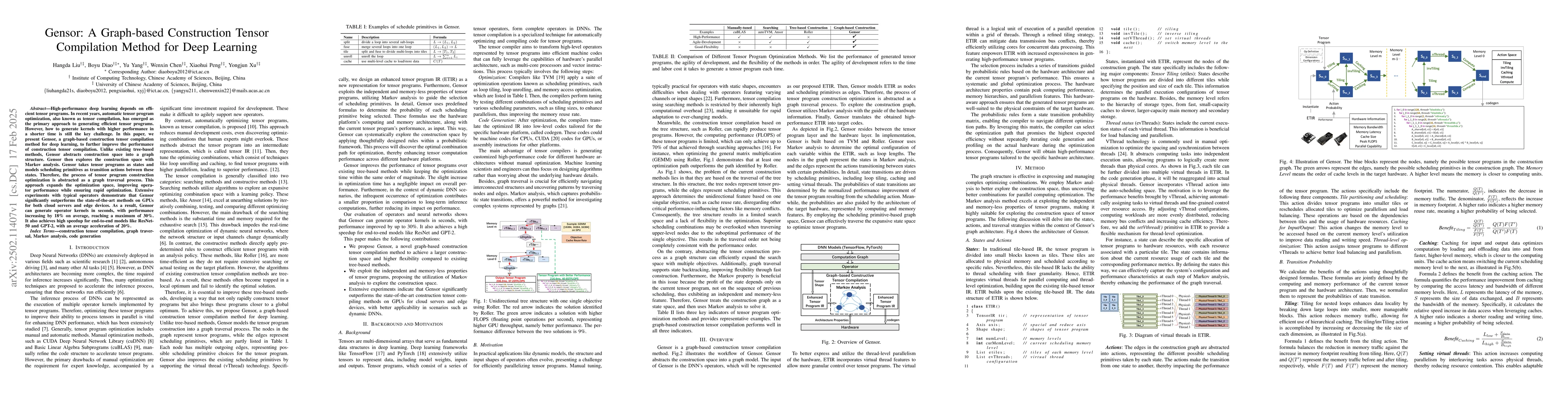 Thumbnail for Gensor: A Graph-based Construction Tensor Compilation Method for Deep
  Learning