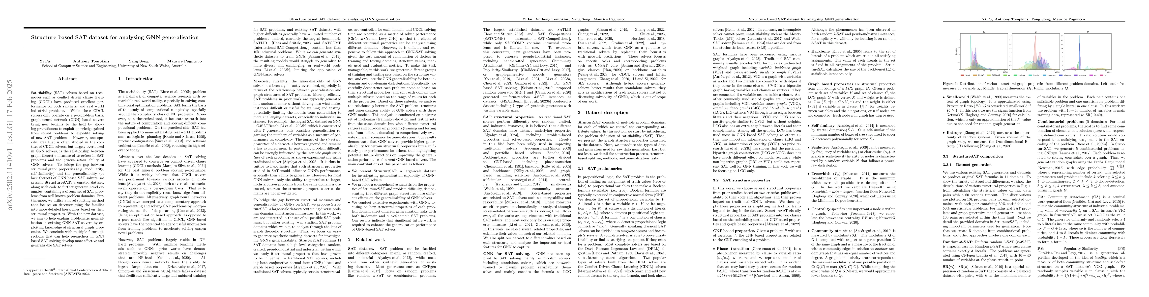 Thumbnail for Structure based SAT dataset for analysing GNN generalisation