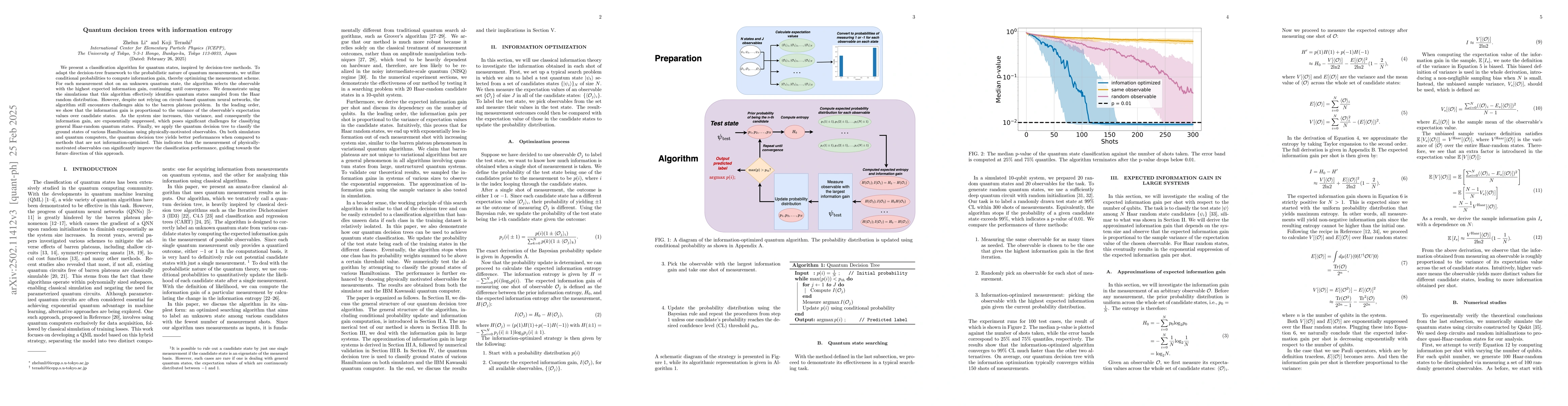 Thumbnail for Quantum decision trees with information entropy
