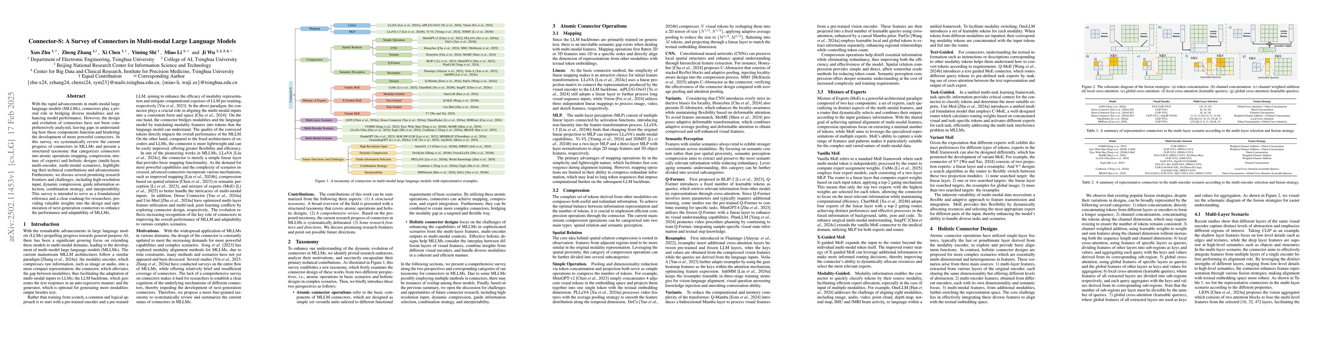 Thumbnail for Connector-S: A Survey of Connectors in Multi-modal Large Language Models