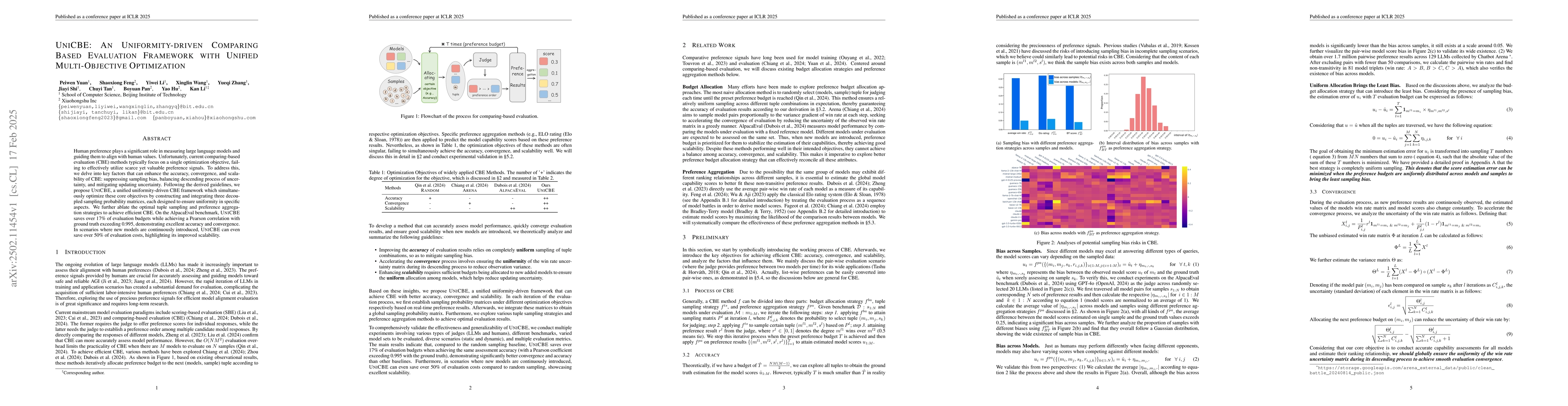 Thumbnail for UniCBE: An Uniformity-driven Comparing Based Evaluation Framework with
  Unified Multi-Objective Optimization