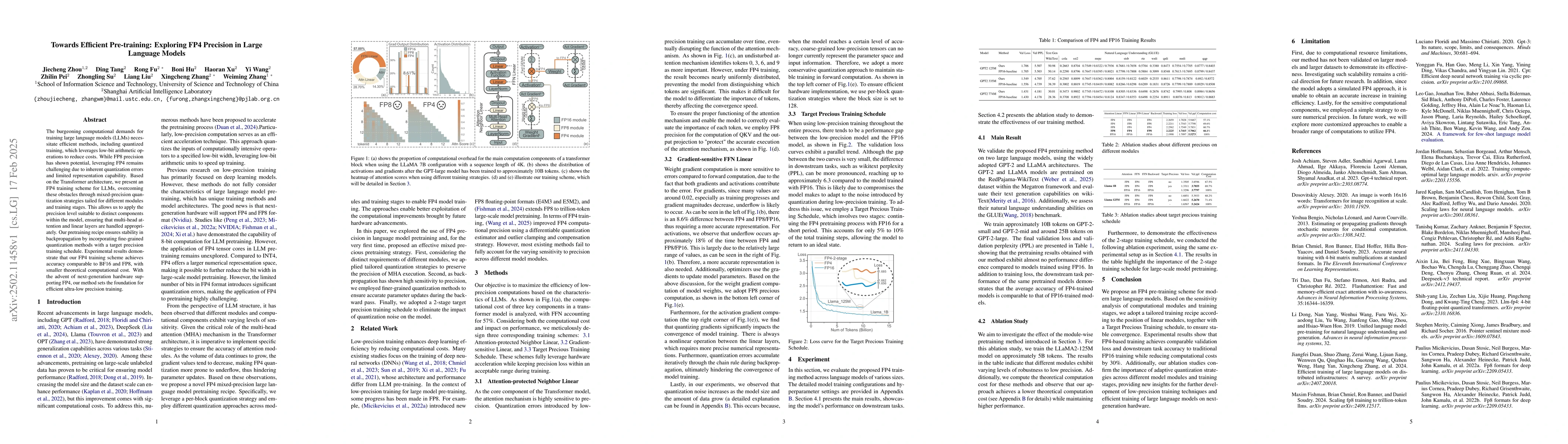 Thumbnail for Towards Efficient Pre-training: Exploring FP4 Precision in Large
  Language Models
