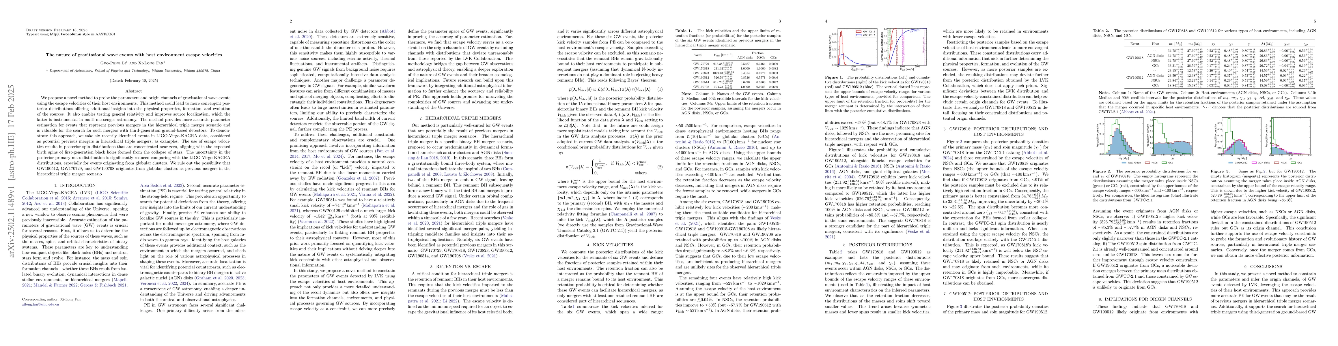 Thumbnail for The nature of gravitational wave events with host environment escape
  velocities
