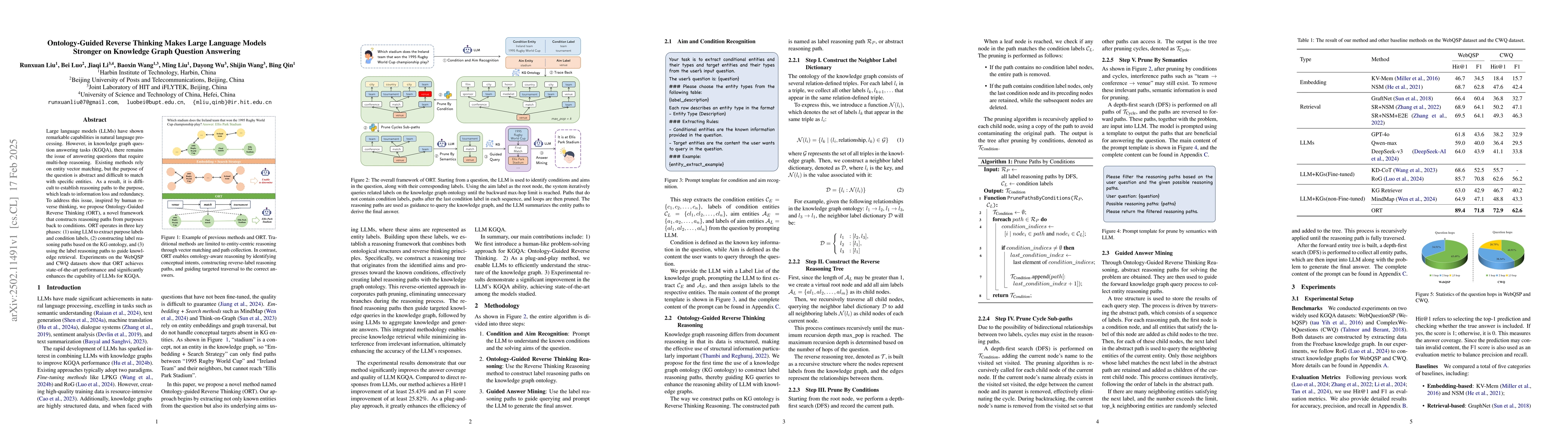Thumbnail for Ontology-Guided Reverse Thinking Makes Large Language Models Stronger on
  Knowledge Graph Question Answering