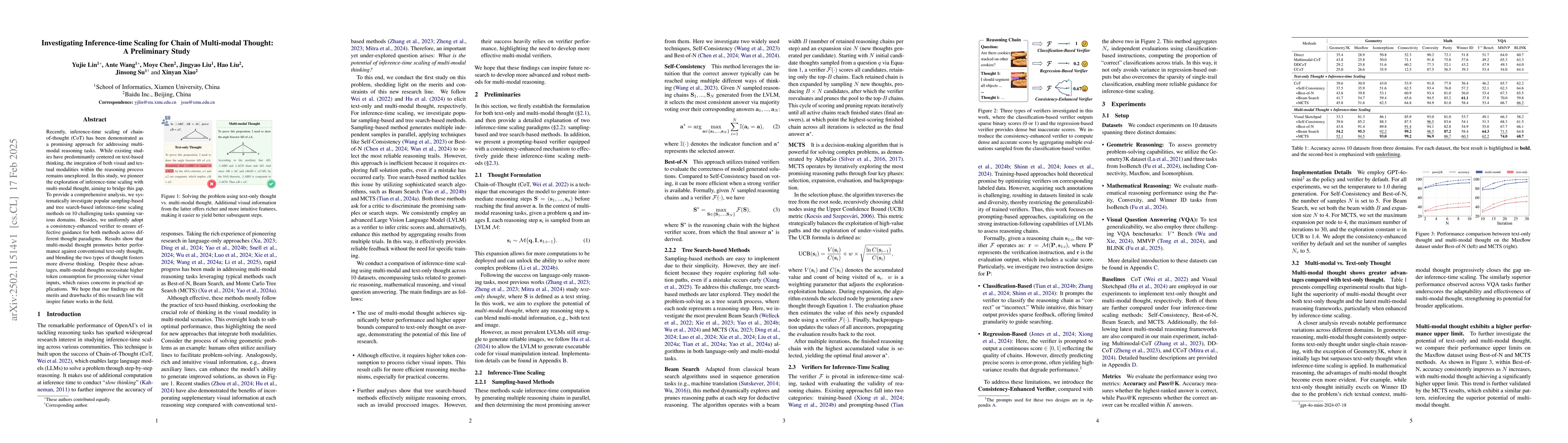 Thumbnail for Investigating Inference-time Scaling for Chain of Multi-modal Thought: A
  Preliminary Study