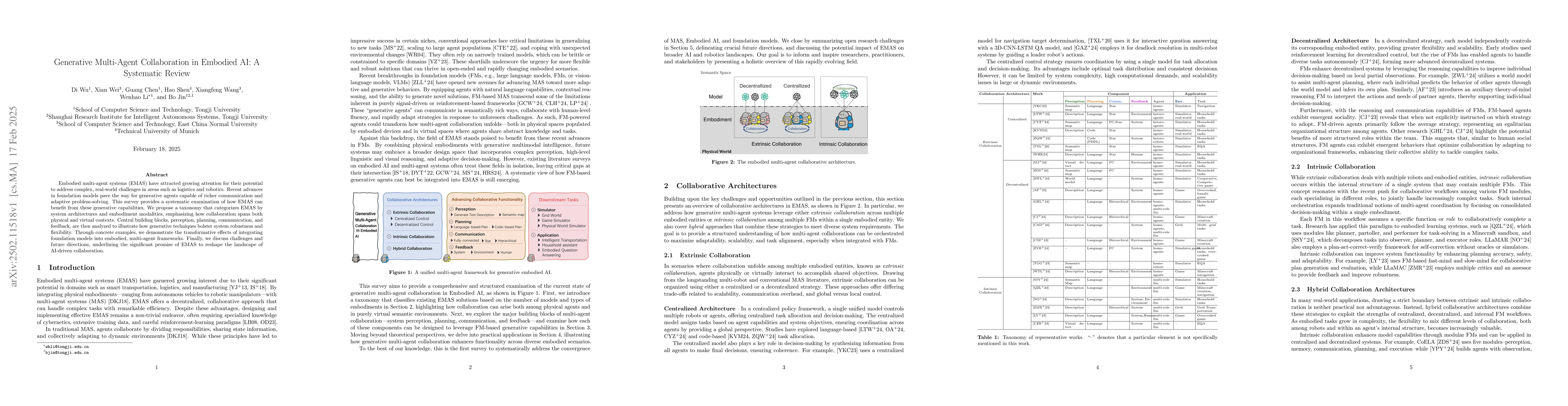Thumbnail for Generative Multi-Agent Collaboration in Embodied AI: A Systematic Review