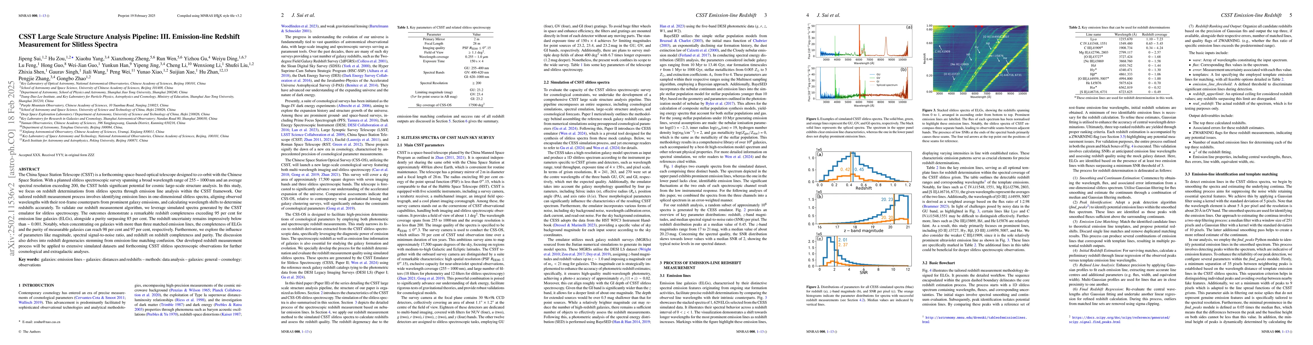 Thumbnail for CSST Large Scale Structure Analysis Pipeline: III. Emission-line
  Redshift Measurement for Slitless Spectra