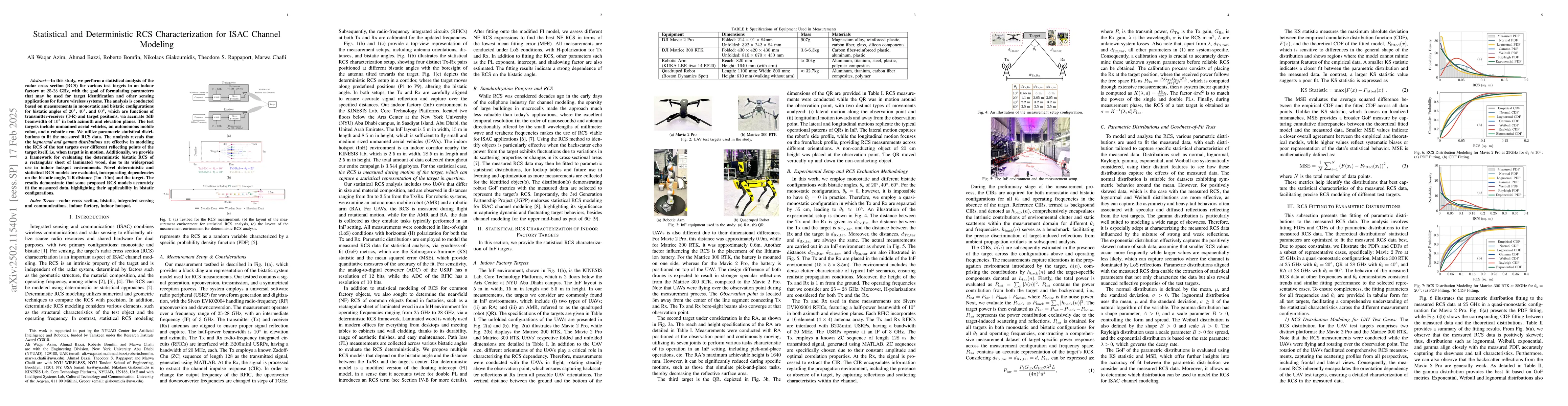 Thumbnail for Statistical and Deterministic RCS Characterization for ISAC Channel
  Modeling