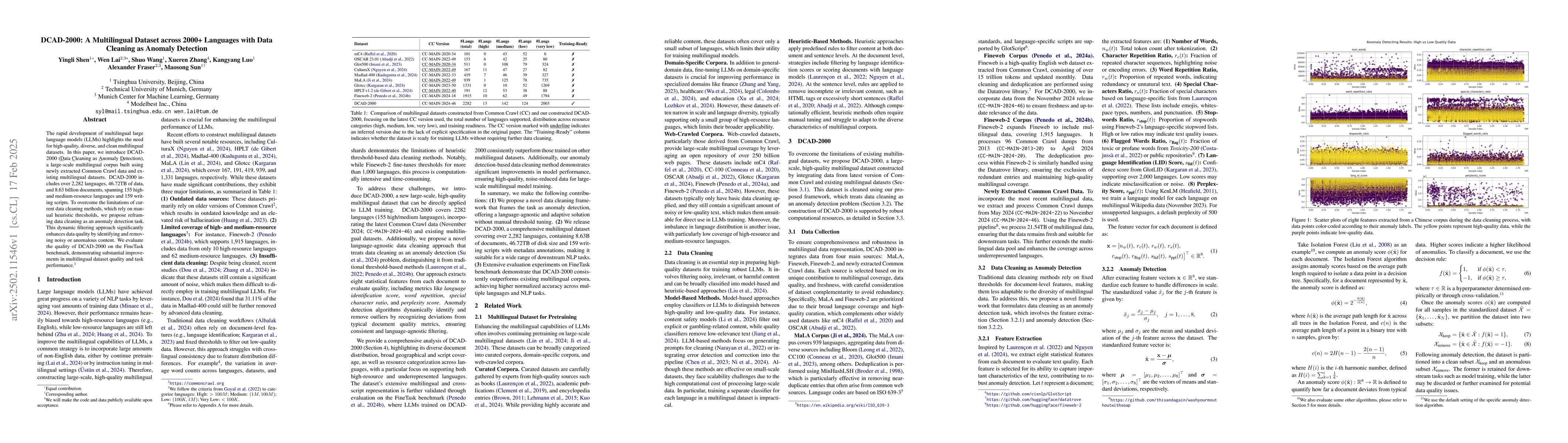 Thumbnail for DCAD-2000: A Multilingual Dataset across 2000+ Languages with Data
  Cleaning as Anomaly Detection
