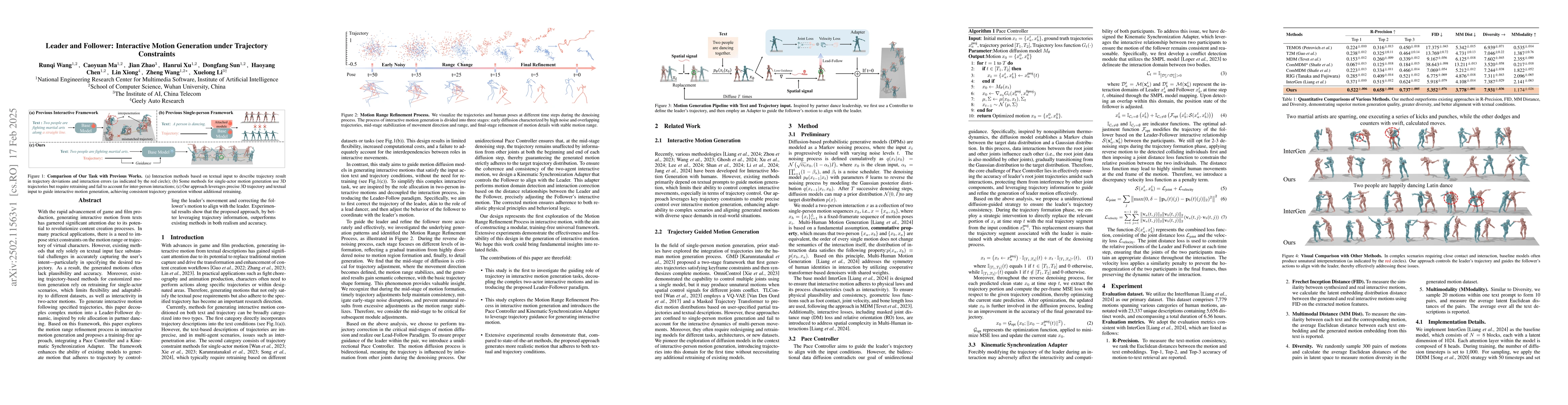 Thumbnail for Leader and Follower: Interactive Motion Generation under Trajectory
  Constraints