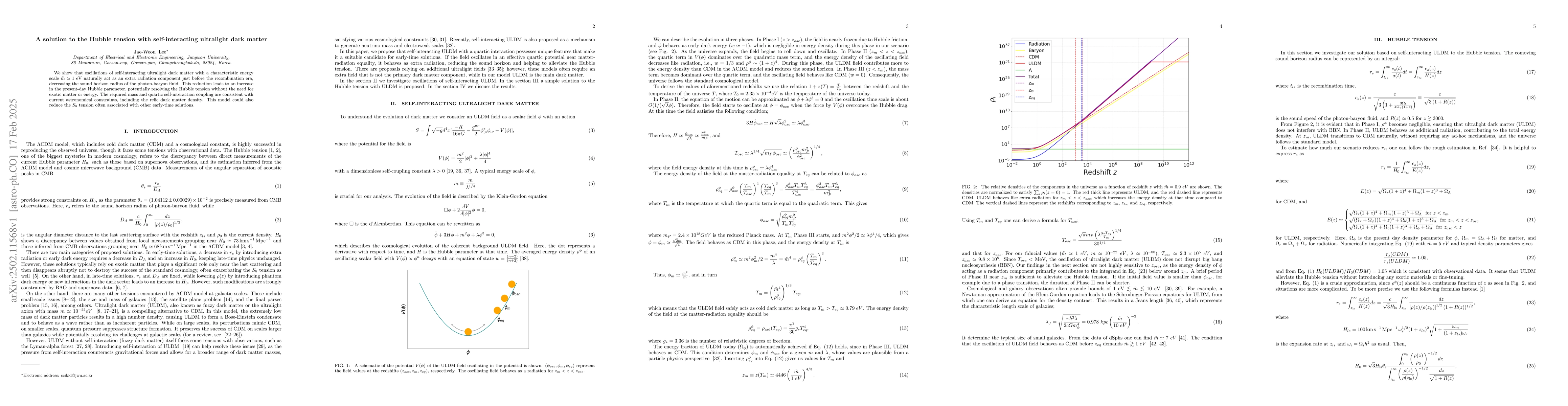 Thumbnail for A solution to the Hubble tension with self-interacting ultralight dark
  matter