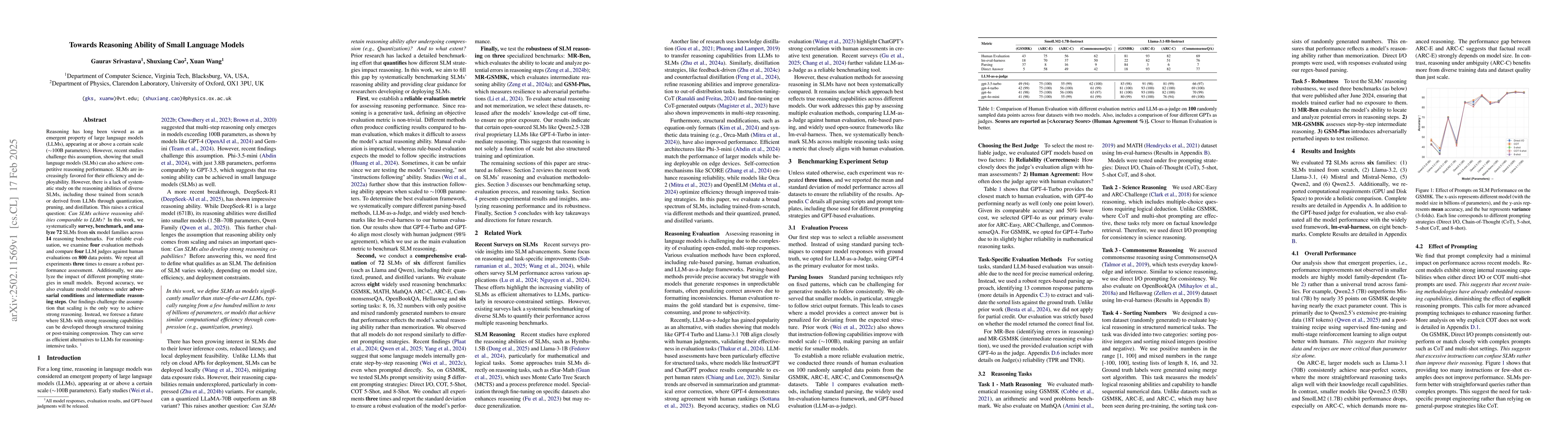 Thumbnail for Towards Reasoning Ability of Small Language Models